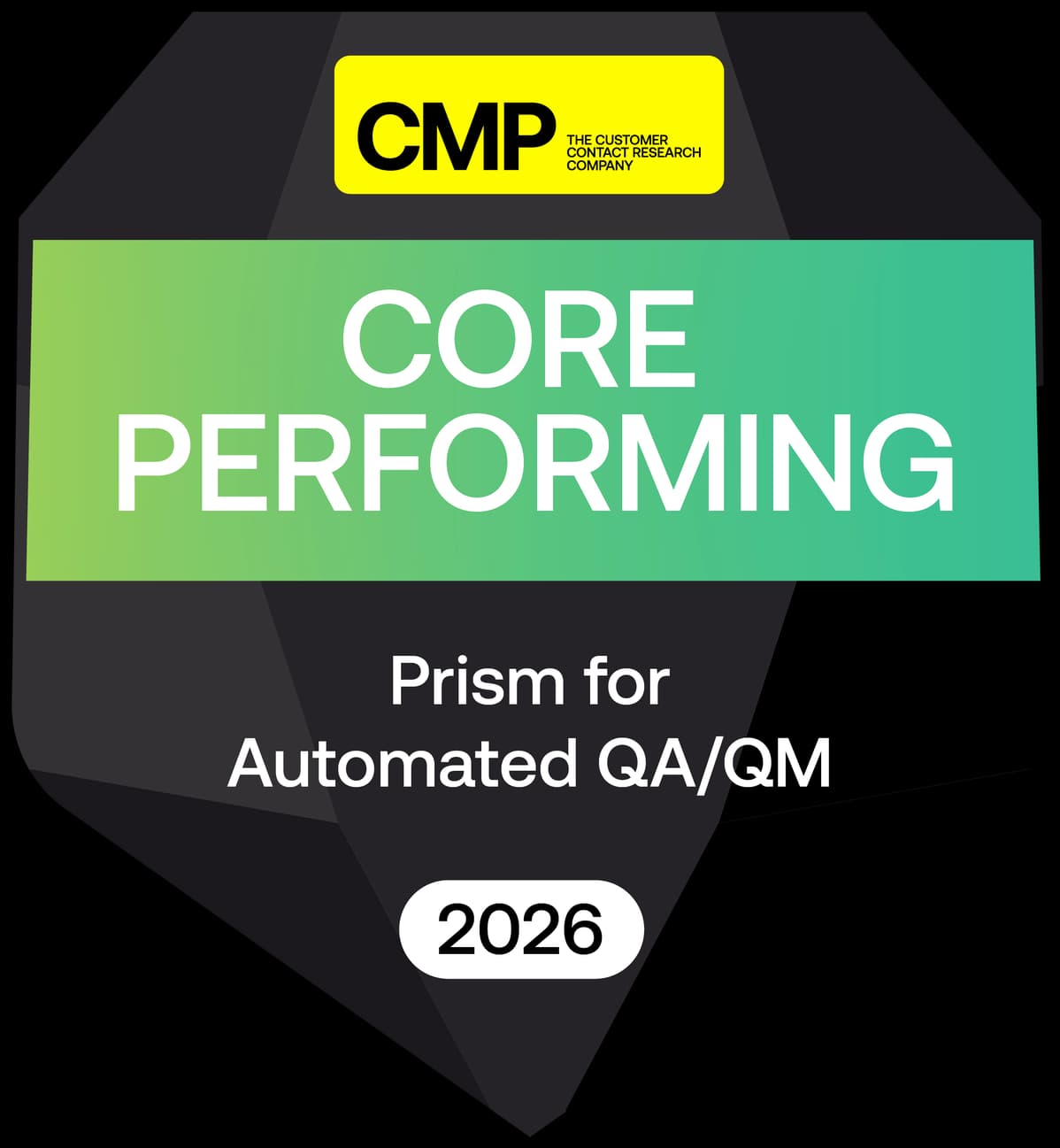 Core Performing badge, Automated QA/QM